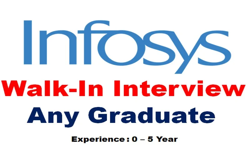 Infosys WalkIn Interview Drive 29th May 2024