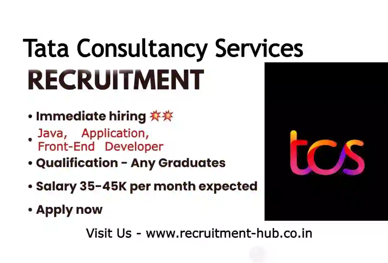 TCS is Hiring Java, Application, Front End Developers | 0 – 1 yrs