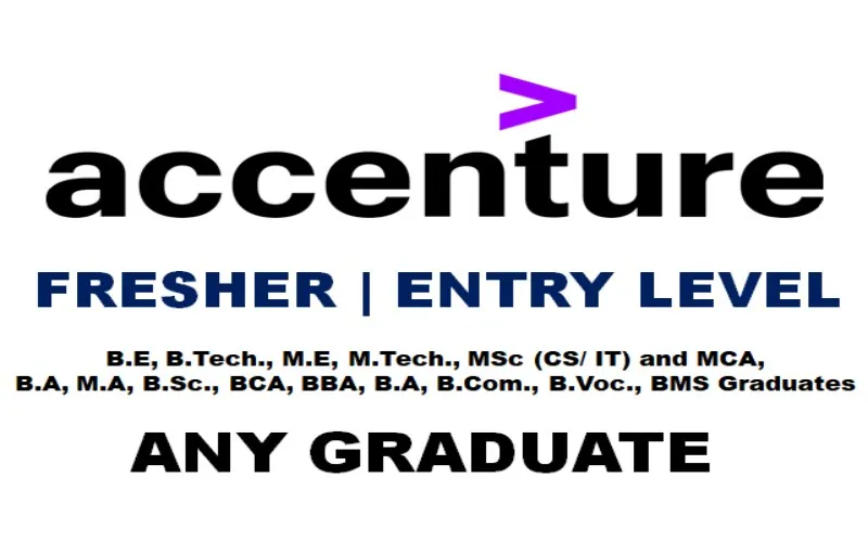 Accenture Technology